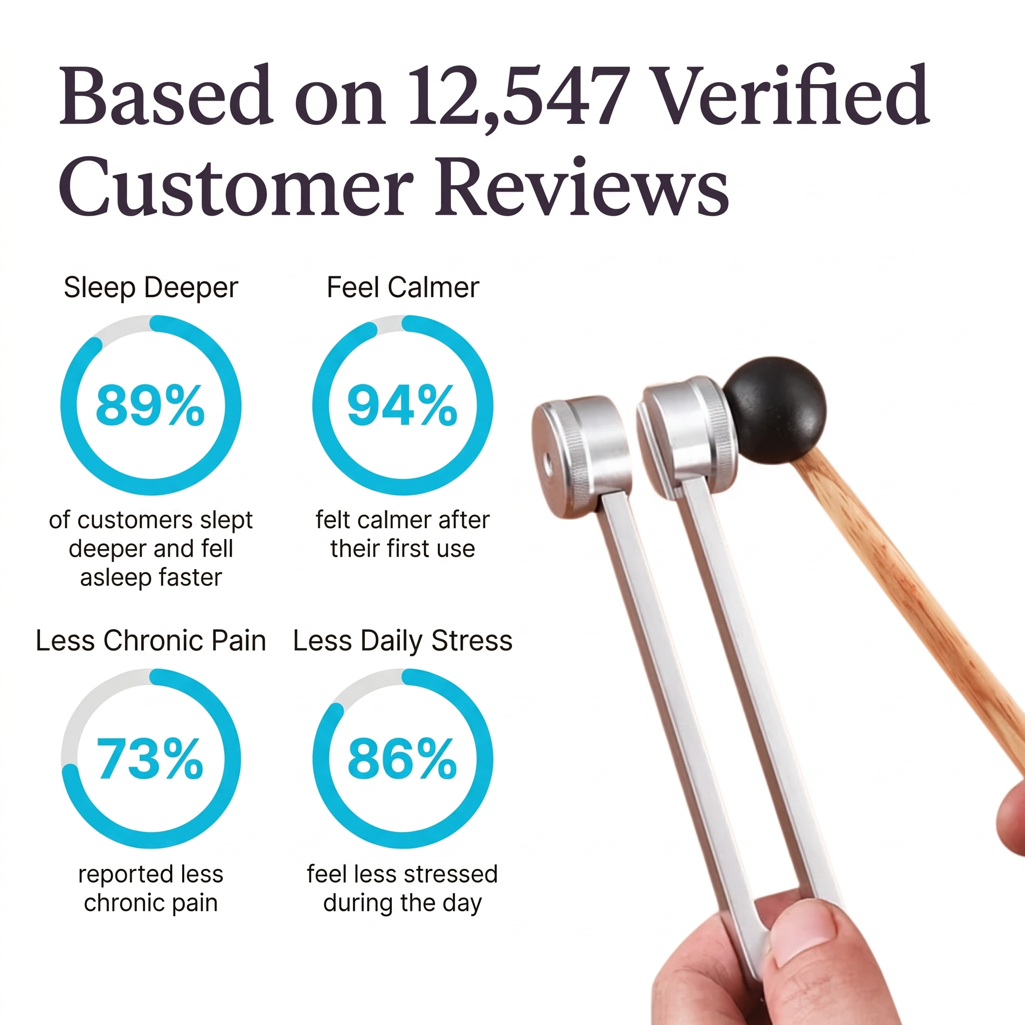 TheHarmonyFork Anniversary Set – The 4-Piece Tuning Fork Sound Therapy Kit